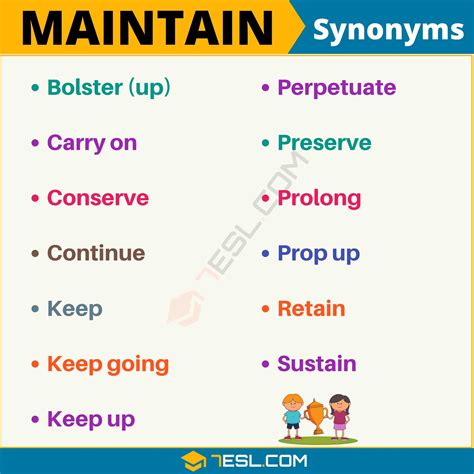 2 subordinating all the time that. . Maintaining synonym